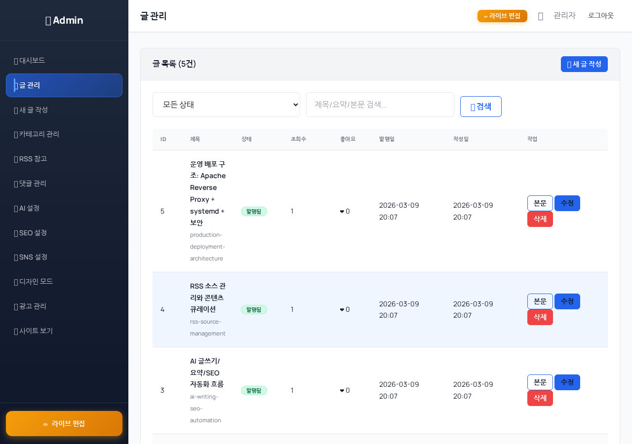 글관리 목록 화면